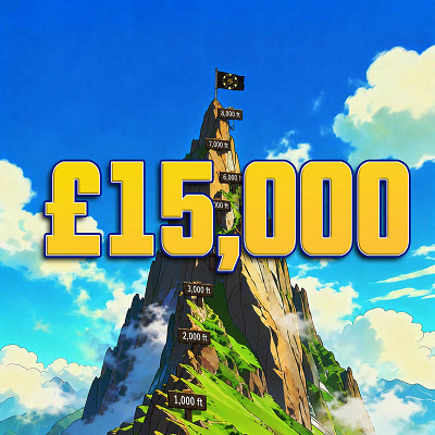 £15,000